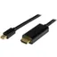 2 m Mini DisplayPort till HDMI-kabel