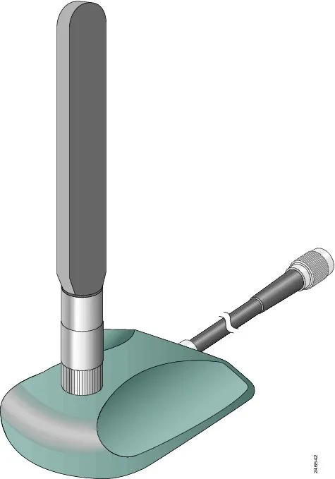 Single Unit Antenna Extension Base - Antennställ - för P/N: IR829B-2LTE-EA-RK9, IR829B-LTE-EA-RK9, IR829M-2LTE-EA-RK9, IR829M-LTE-EA-RK9