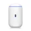 UniFi Dream Router