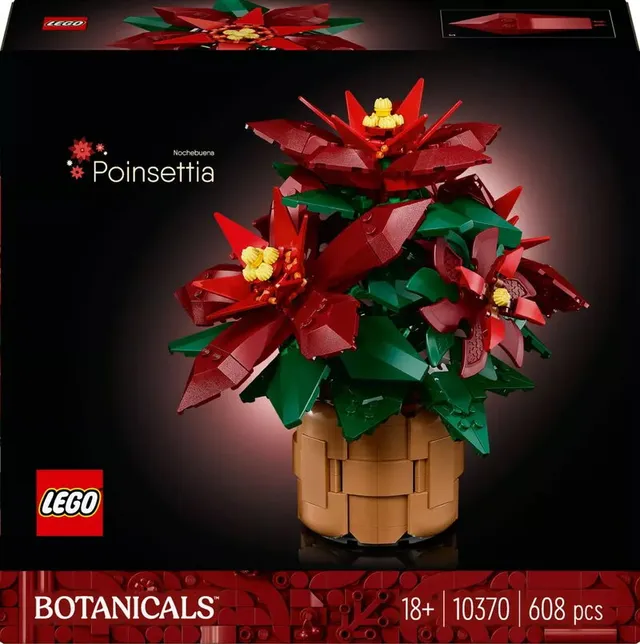 Botanicals Poinsettia 10370